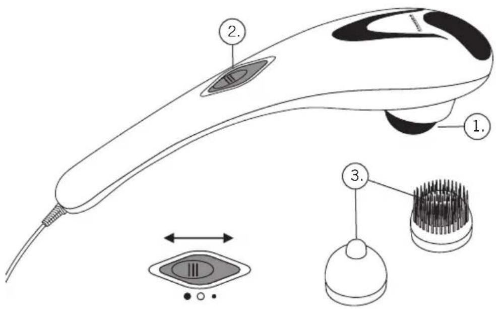 SOEHNLE Vita Sport - Descrizione dell'apparecchio ed elementi di lavoro - Il personale - Il personale - Il personale - Il personale - 1