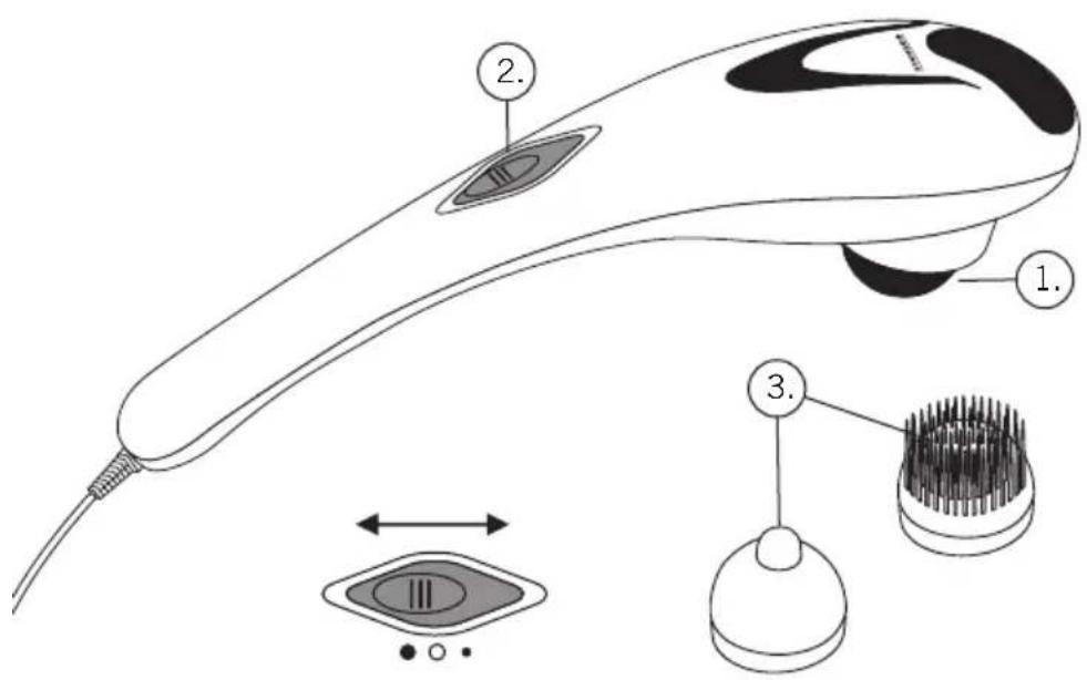SOEHNLE Vita Sport - OnscaHne np6opa n opraHbI ynpaBHeHn - 1