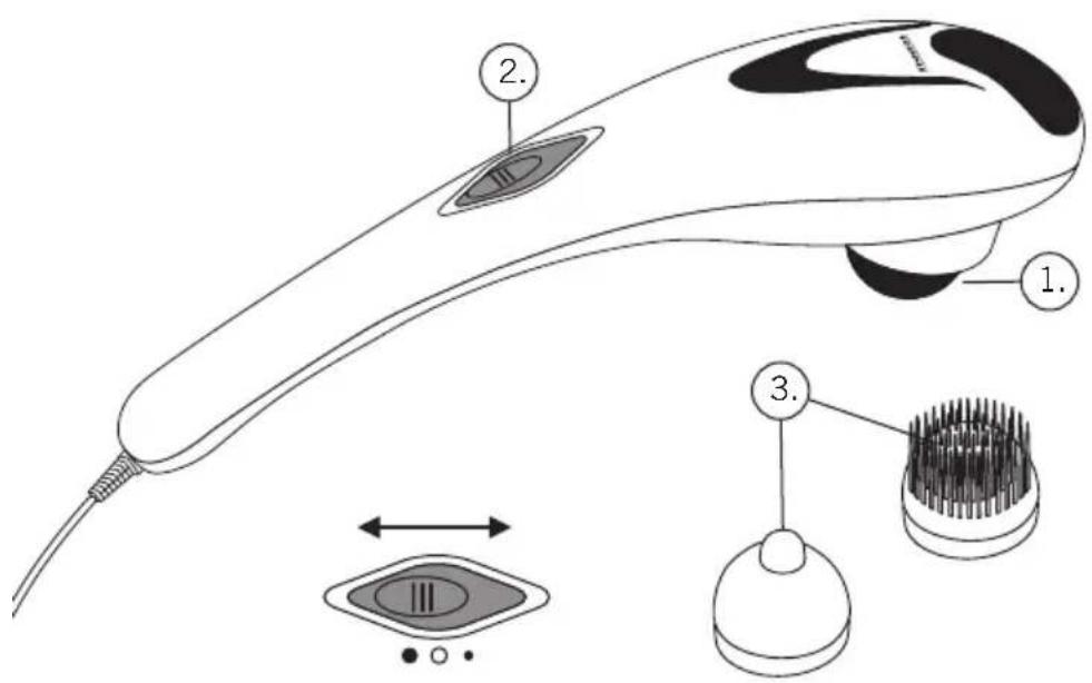 SOEHNLE Vita Sport - Description of the device and operating elements - 1