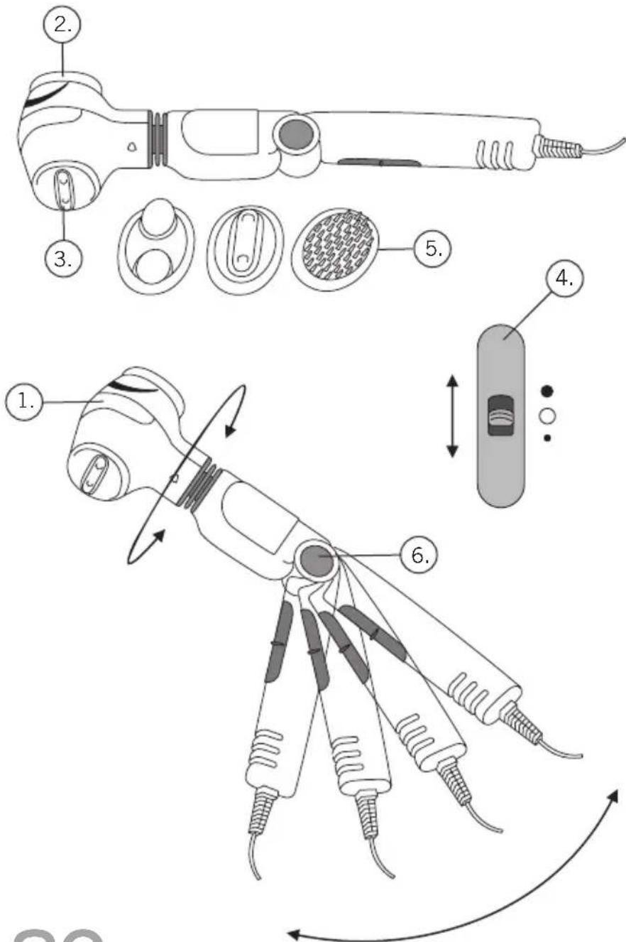 SOEHNLE Vita Flex - Descrizione dell'apparecchio ed elementi di lavoro - 1