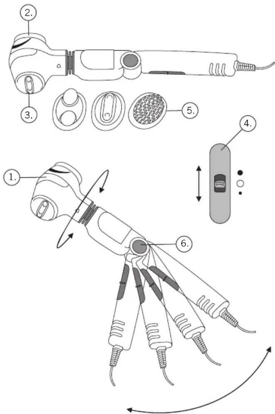 SOEHNLE Vita Flex - 3.Описане пибopa и орагь упавленья - 1
