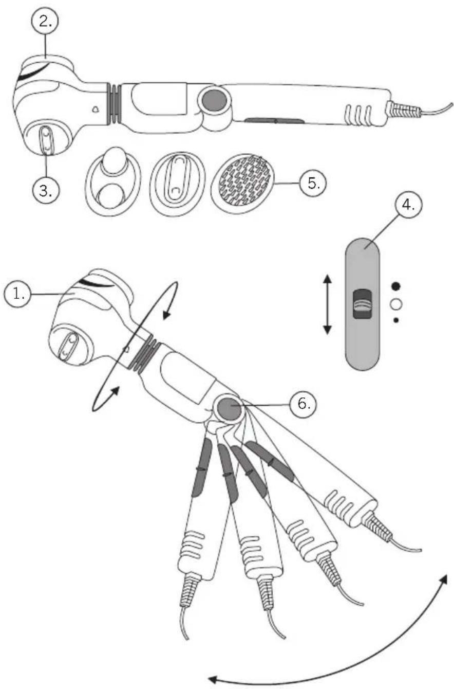 SOEHNLE Vita Flex - Description de l'appareil et éléments de commande - 1