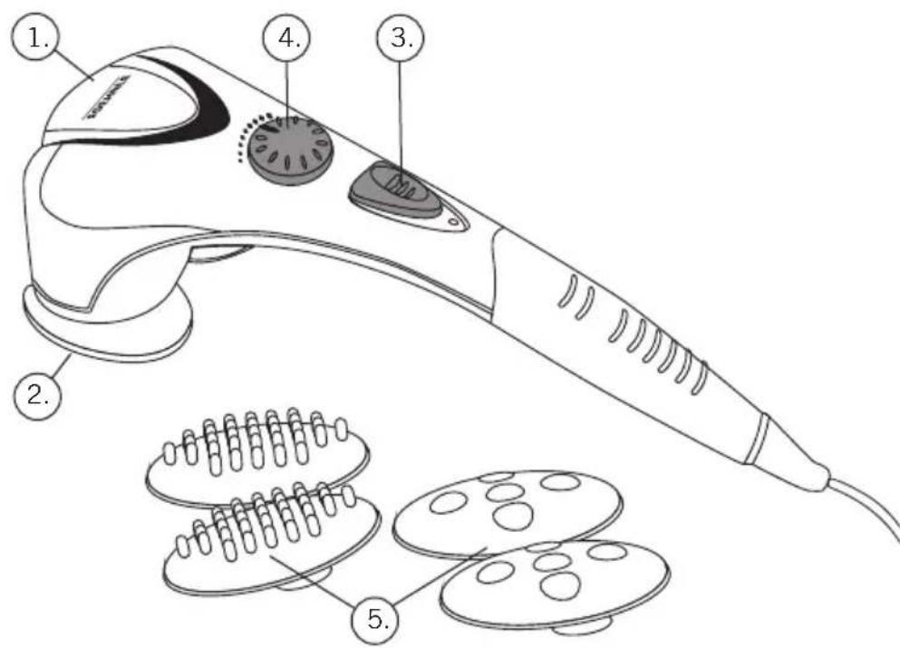SOEHNLE Vita Duo - Beschrijving van het apparaat en bedieningselementen - 1