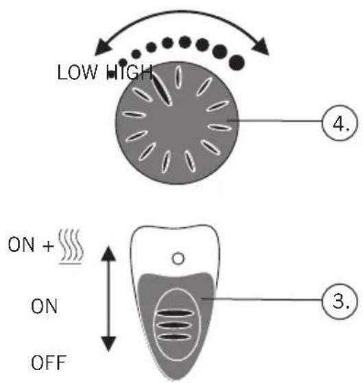 SOEHNLE Vita Duo - Gerätebeschreibung und Bedienelemente - 2