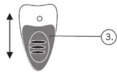 SOEHNLE Vita Duo - Descripción del dispositivo y los controlles - 3