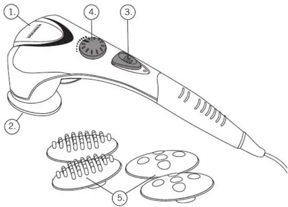 SOEHNLE Vita Duo - 3.Описане пибopa и орагьу праьеня - 1