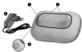 Ecomed MC81E - use anifort printf a printf(0, you) - 1