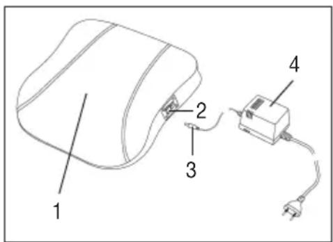 SANITAS SMG 140 - Coussins de massage Shiatsu (face avant) - 1