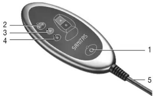 SANITAS SMG 185 - Handschalter - 1