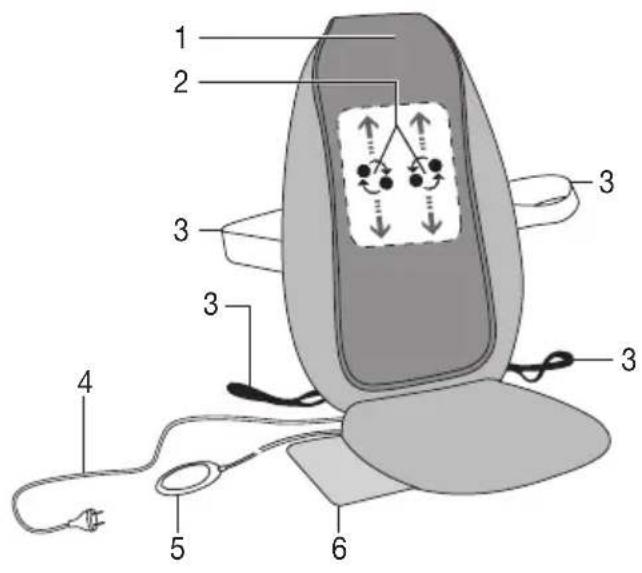 SANITAS SMG 185 - Shiatsu-Sitzauflage (Vorderseite) - 1
