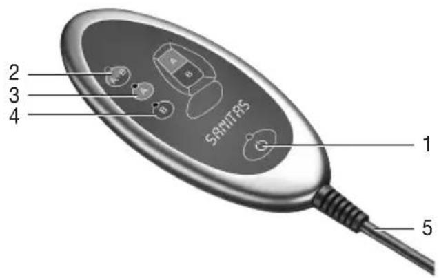 SANITAS SMG 185 - Hand switch - 1