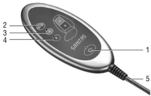 SANITAS SMG 185 - Commande manuelle - 1