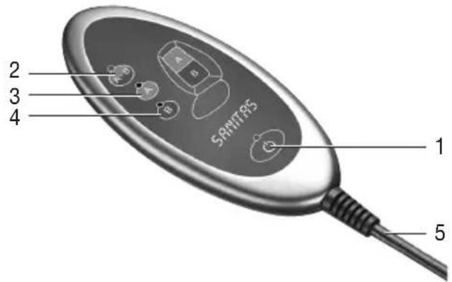 SANITAS SMG 185 - BbIKIOUaTeJIb - 1
