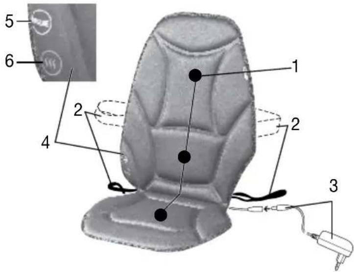 SANITAS SMG 151 - Siège de massage (face avant) - 1