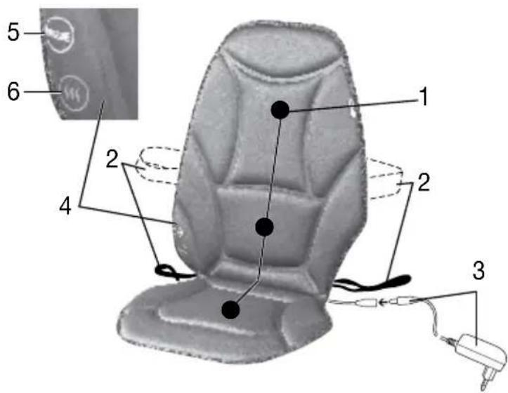 SANITAS SMG 151 - Descripción del aparato Soporte asiento masaje (lado delantero) - 1