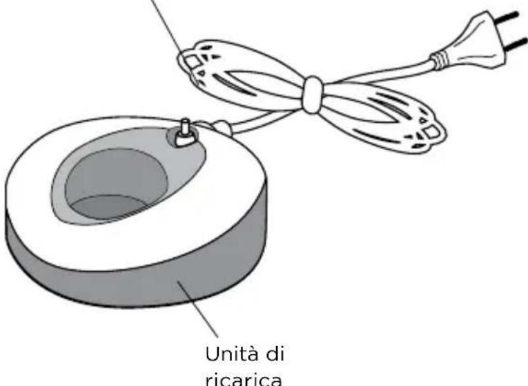Waterpik Sensonic Professional Plus SR3000 - Per ridurre il rischio di ustioni, folgorazione, incendi o lesioni alle persone: - 6