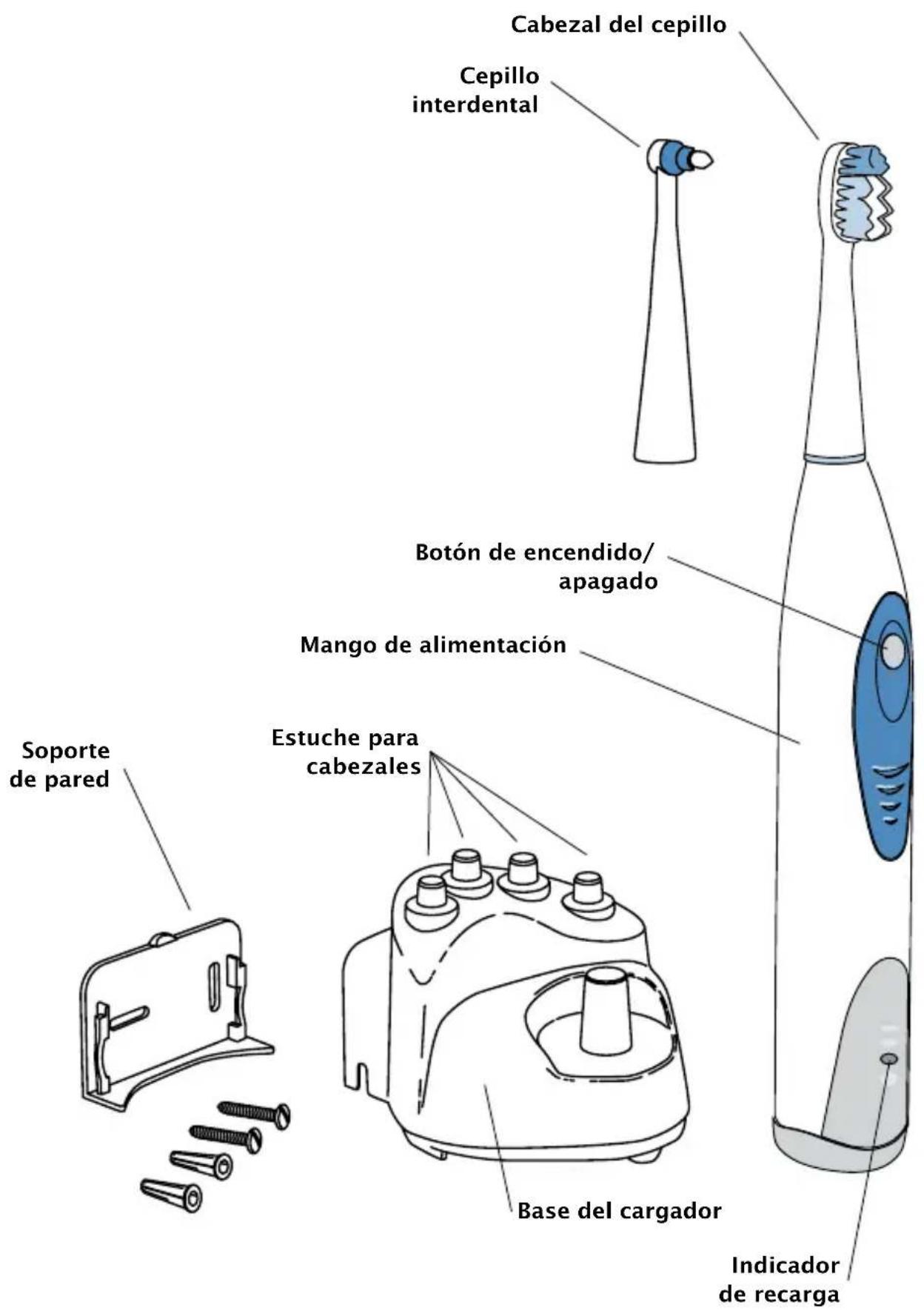 Waterpik Sensonic SR1000 - GUARDE ESTAS INSTRUCCIONES - 1