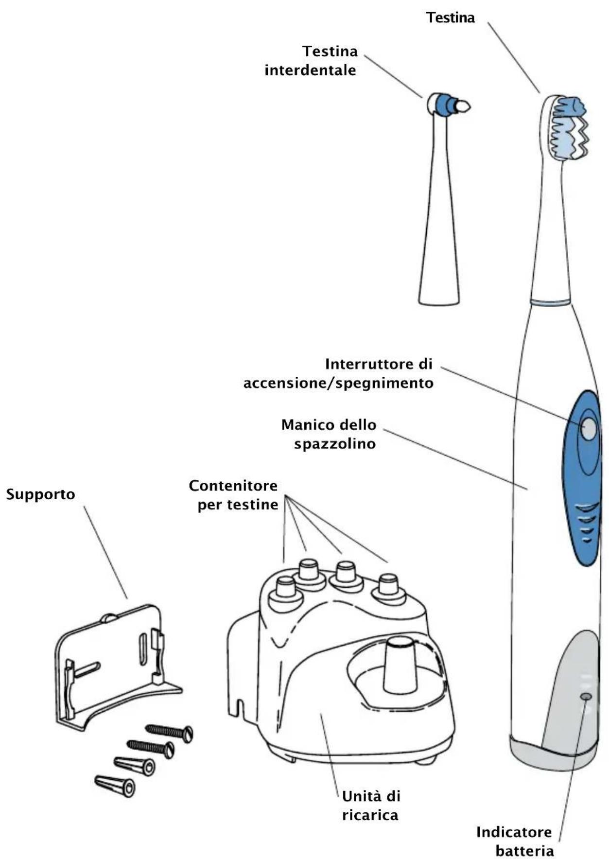 Waterpik Sensonic SR1000 - CONSERVARE QUESTE ISTRUZIONI - 1