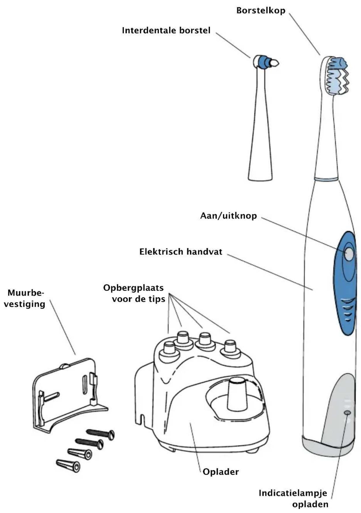 Waterpik Sensonic SR1000 - BEWAAR DEZE INSTRUCTIES - 1
