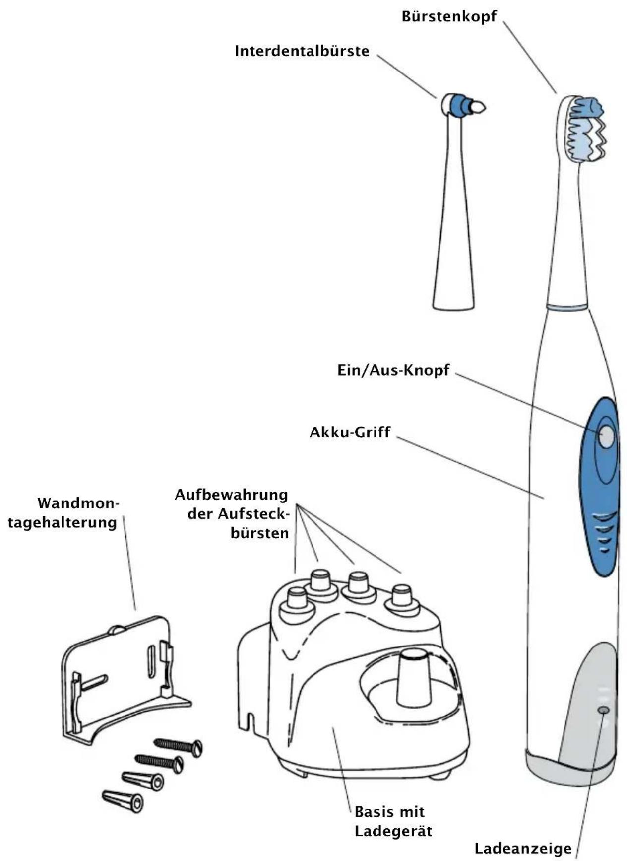 Waterpik Sensonic SR1000 - BITTE BEWAHREN SIE DIESE ANLEITUNG AUF - 1