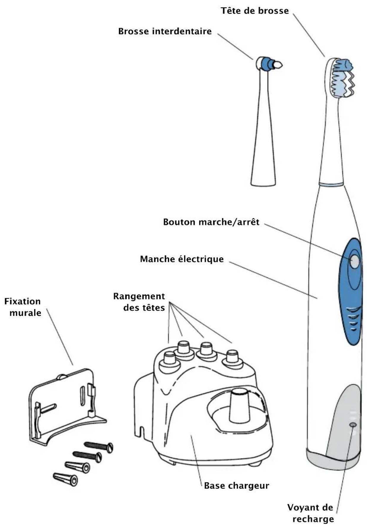 Waterpik Sensonic SR1000 - CONSERVEZ CE MODE D'EMPLOI - 1