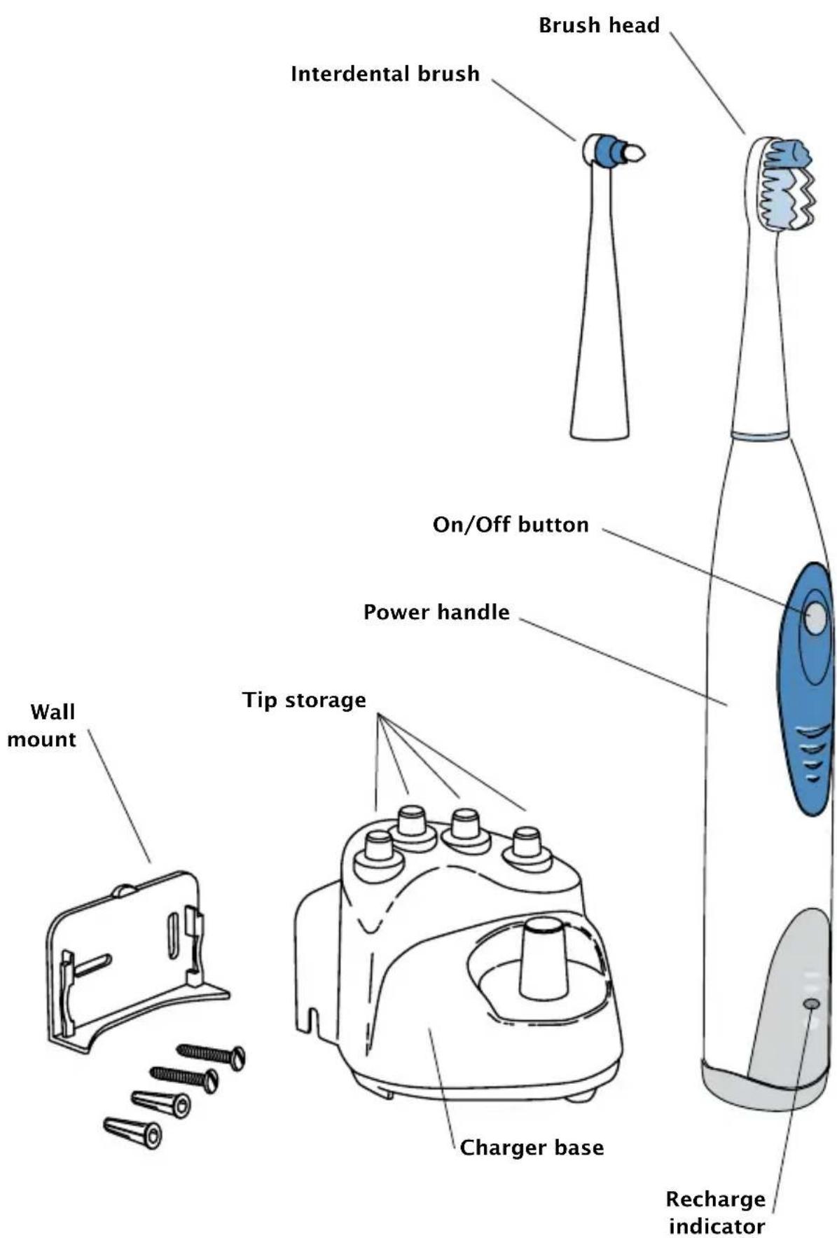 Waterpik Sensonic SR1000 - SAVE THESE INSTRUCTIONS - 1