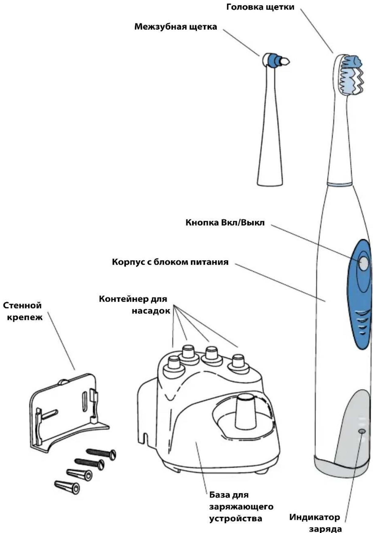 Waterpik Sensonic SR1000 - ИстORын. - 1
