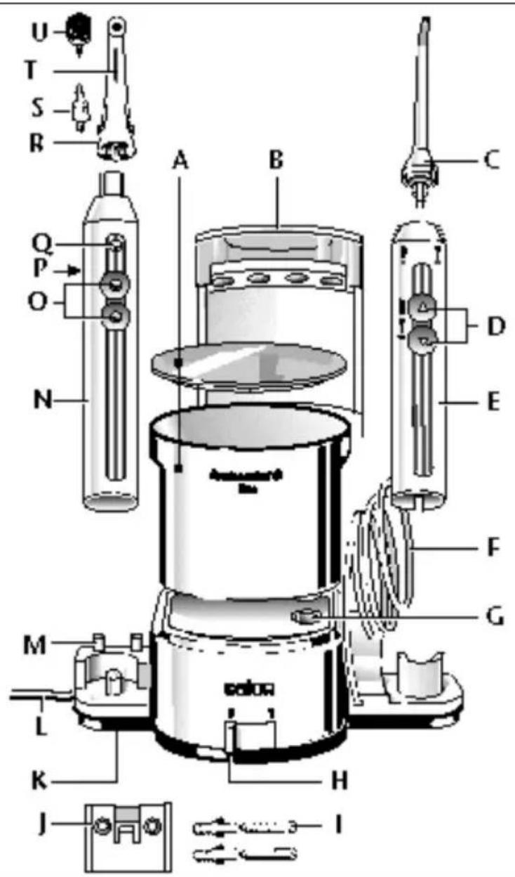 CALOR Dentacontrol Duo Combine 6957 - 25
