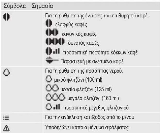 SEVERIN Piccola Semplice KV 8080 - Xερισμός - 3