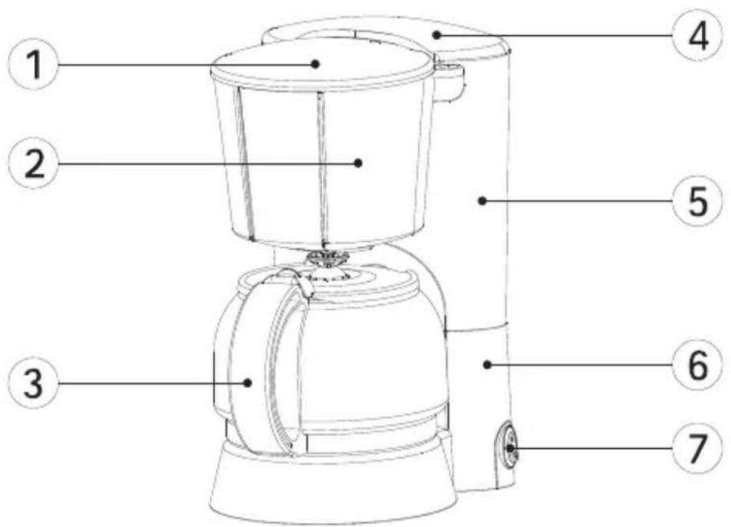 KING P 316 Coffee Time - PARÇALARI - 1