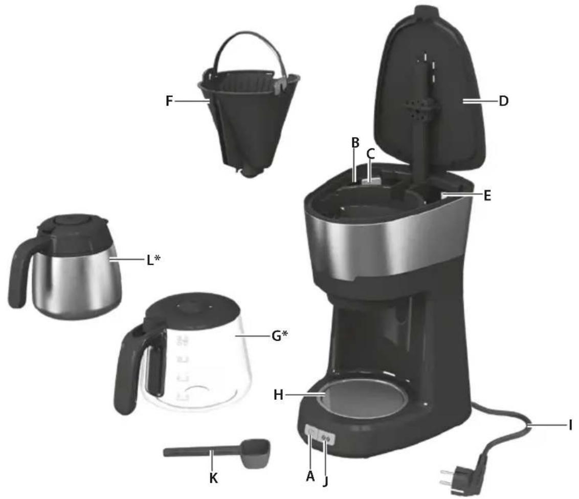 ELECTROLUX Easy Collection EKF5700 - Išmetimas / Utilizācija Verwijdering / Kassering - 1