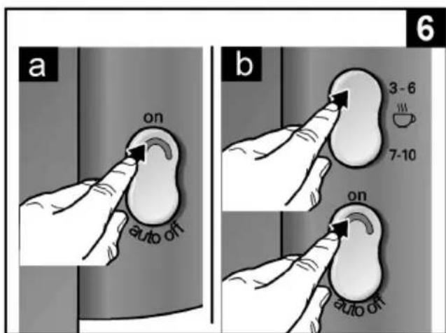 BOSCH Private Collection TKA6034 - 10