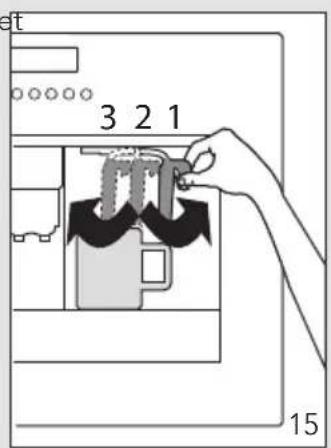 Pelgrim KM540MAT - Distribution d'eau chaude - 1
