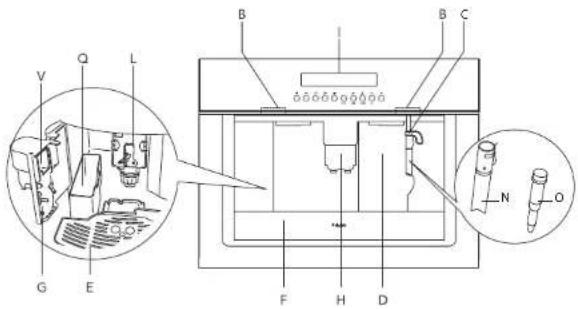 Pelgrim IKM640RVS - 1Uw espressomachine - 2
