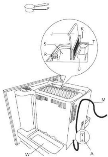 Pelgrim IKM640RVS - 1Uw espressomachine - 3