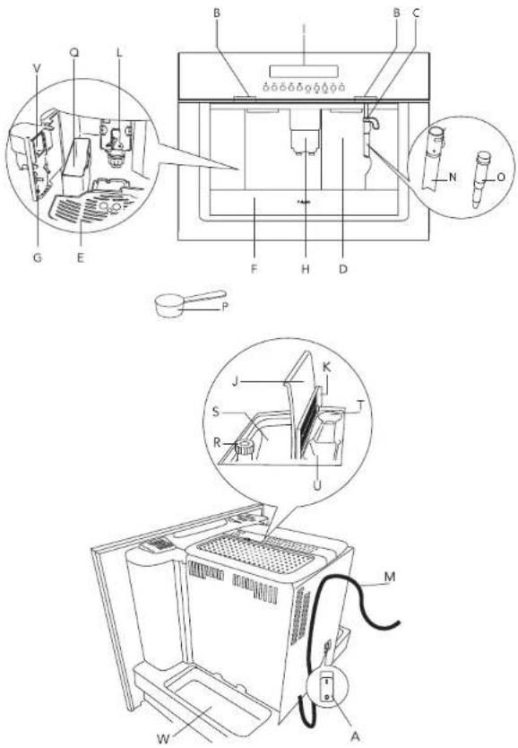 Pelgrim IKM640RVS - Your espresso machine - 2