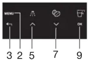 Pelgrim IKM614RVS - Setting auto-start time - 1
