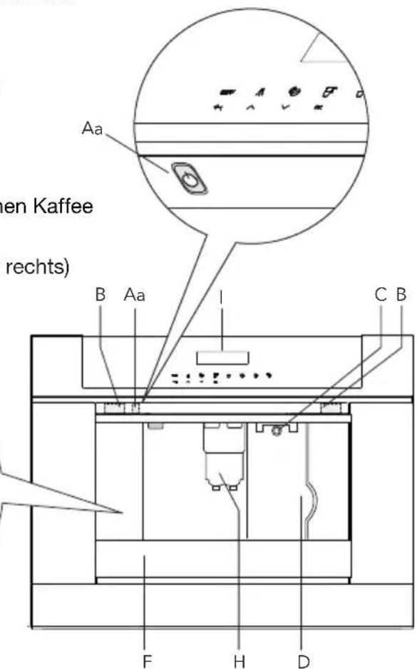 Pelgrim IKM614RVS - Benutzte Piktogramme - 7