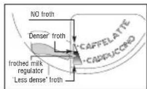 Pelgrim IKM614RVS - Making cappuccino - 1