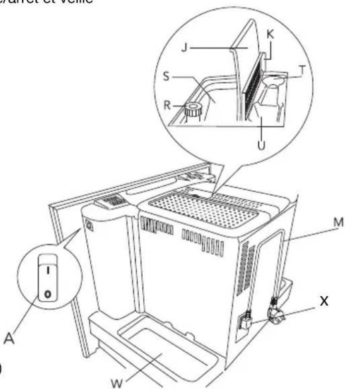 Pelgrim IKM614RVS - Information importante - 1