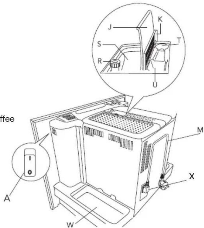 Pelgrim IKM614RVS - Benutzte Piktogramme - 5