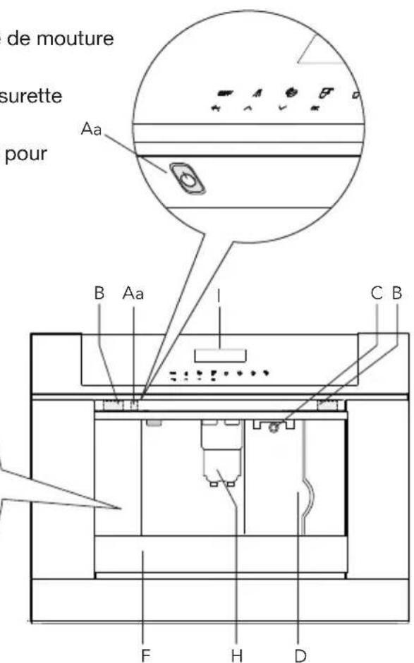 Pelgrim IKM614RVS - Information importante - 3