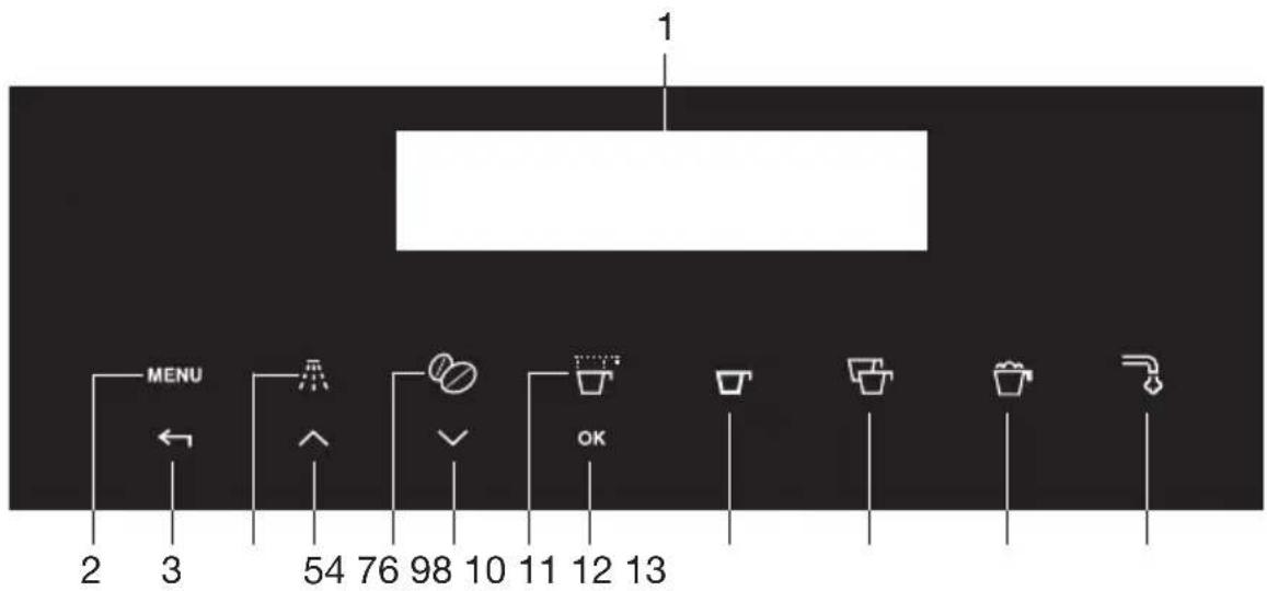 Pelgrim IKM614MAT - Benutzte Piktogramme - 9