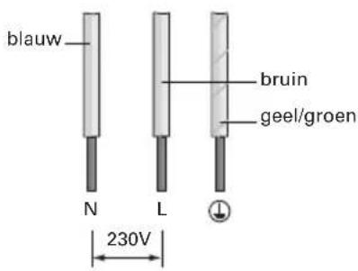Pelgrim IKM540RVS - Elektrische aansluiting - 1