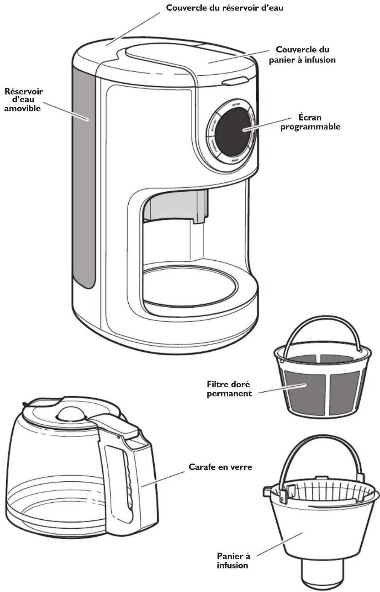 KITCHENAID KCM1202WH - Spécifications électriques - 2