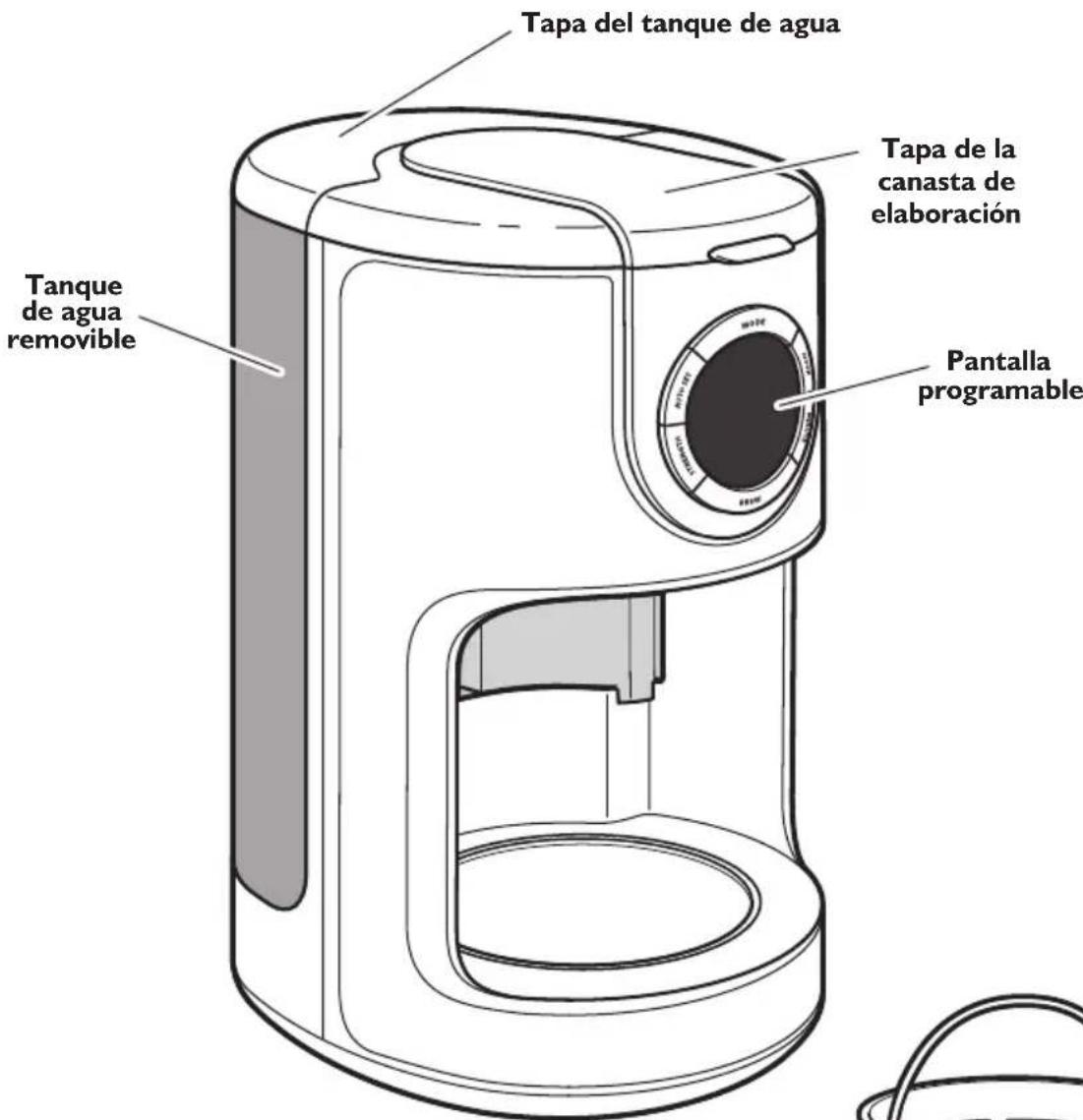 KITCHENAID KCM1202WH - Piezas y accesorios - 1