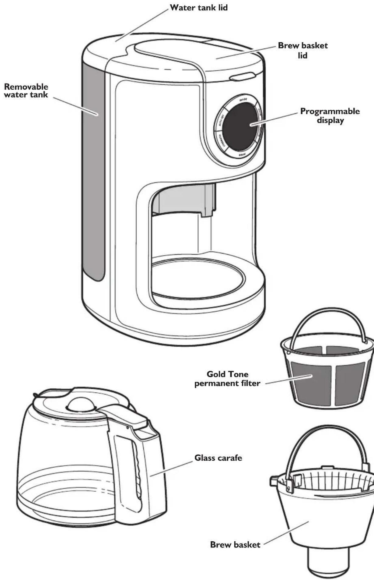 KITCHENAID KCM1202WH - Parts and accessories - 1