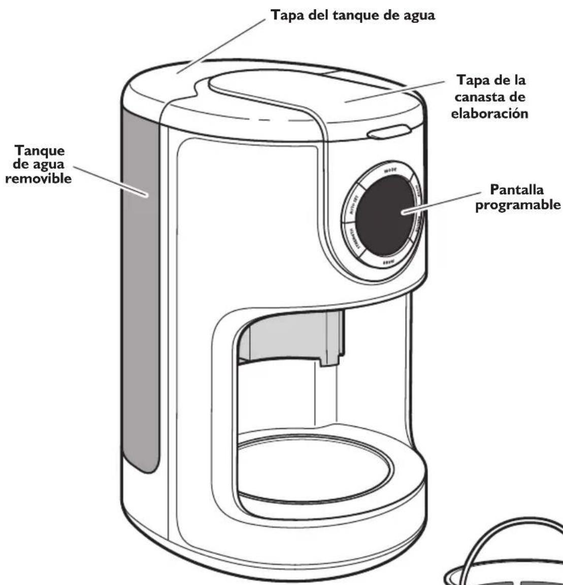 KITCHENAID KCM1202OB - Piezas y accesorios - 1