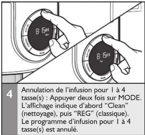 KITCHENAID KCM1202OB - Infusion pour 1 à 4 tasse(s) - 5