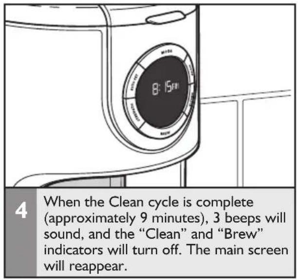 KITCHENAID KCM1202OB - Cleaning the Coffee Maker - 4